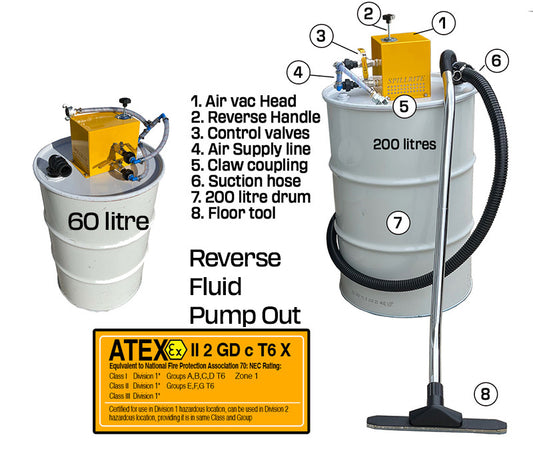 60 Litre Drum Lid Vacuum with drum - 60-120 cfm - ATEX- Reverse Pump Out