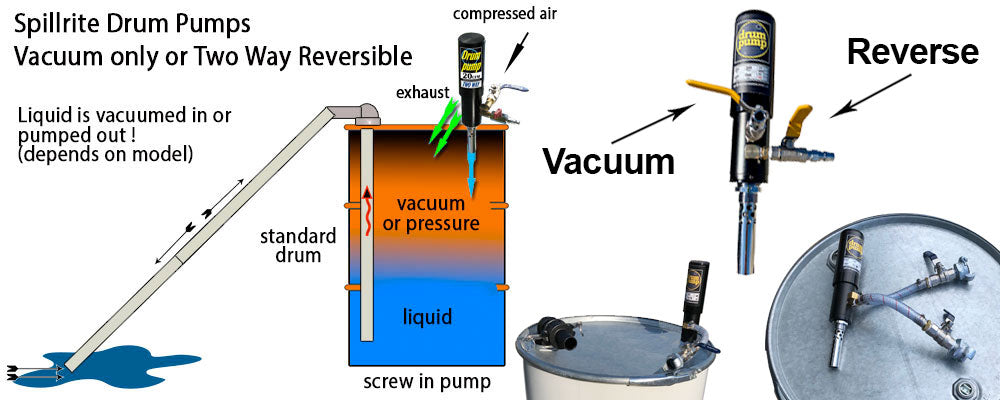 Air powered Drum pump 40 cfm vac only-spills,heavy fluid