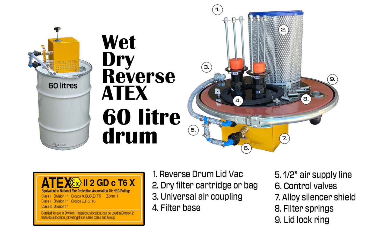 60 Litre Drum Lid Vacuum-Wet/Dry/Reverse - 60-120 cfm - ATEX- Reverse Pump Out