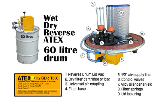 60 Litre Drum Lid Vacuum-Wet/Dry/Reverse - 60-120 cfm - ATEX- Reverse Pump Out