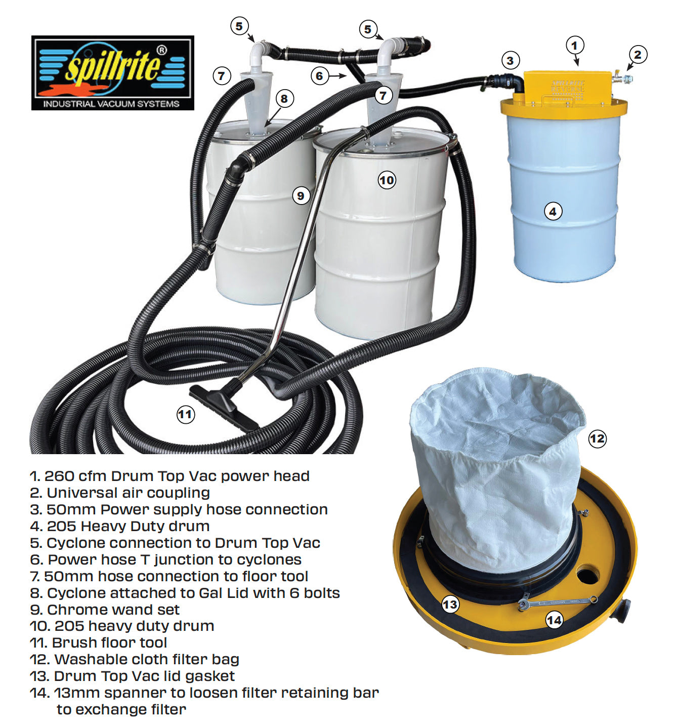 Concrete Dust Vacuum RDTV260 Combo with Twin Cyclone Reverse Filter Cleaning