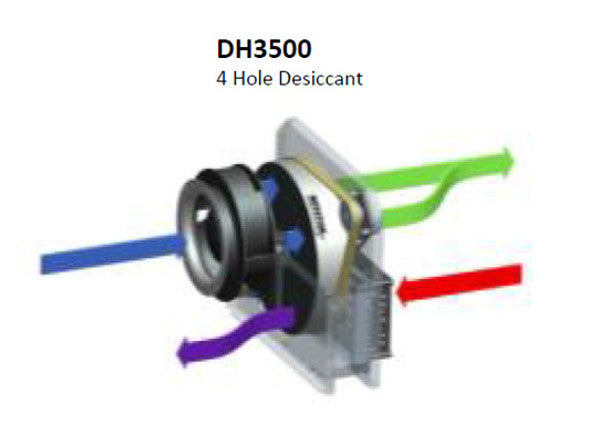 ECOR Pro Desiccant Dehumidifier - DH3500-H