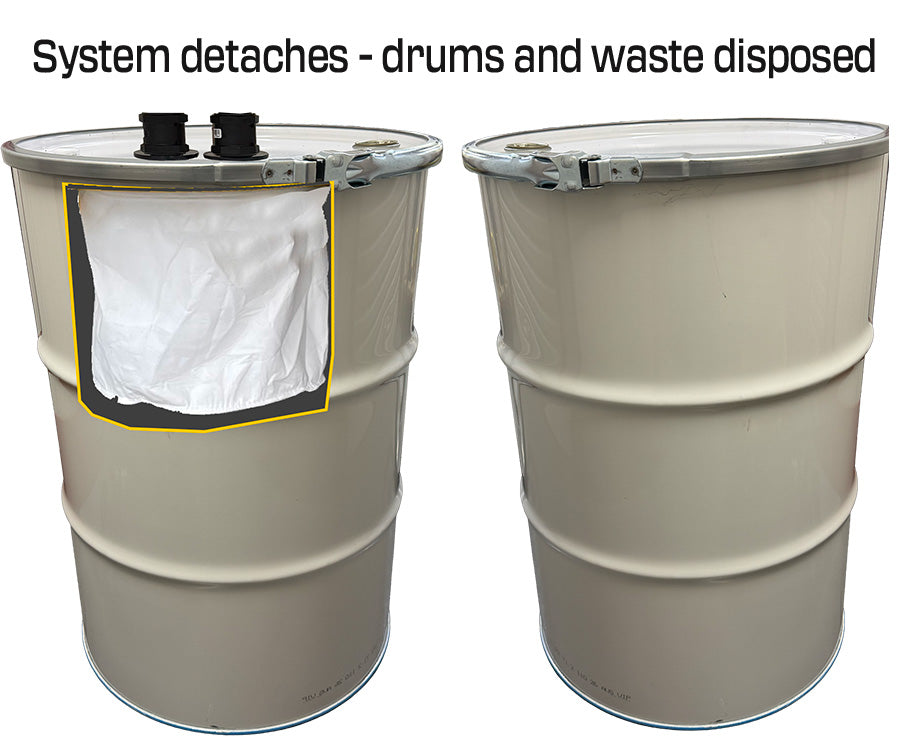 80cfm HEPA/Cyclone Disposable drum system (Asbestos-Silica dust)