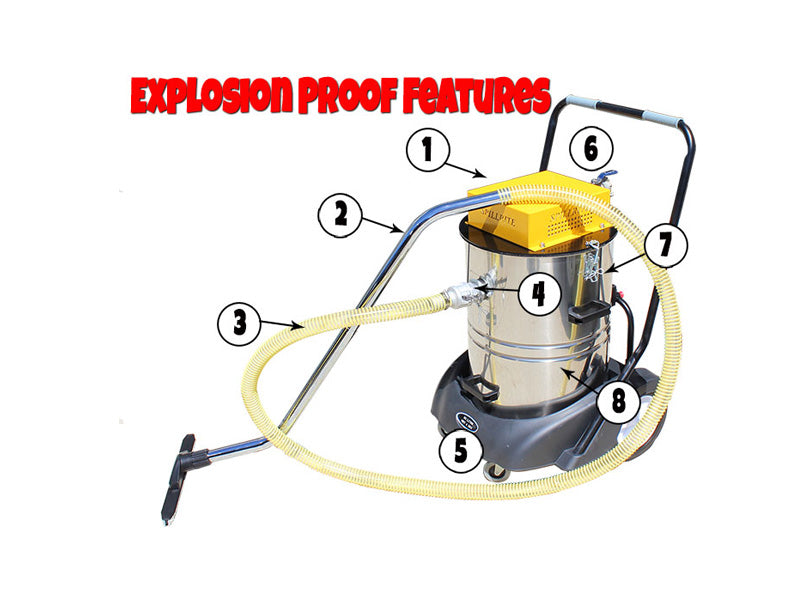 Air vac 100 cfm wet dry Explosion Proof - ATEX certified – Spillrite ...
