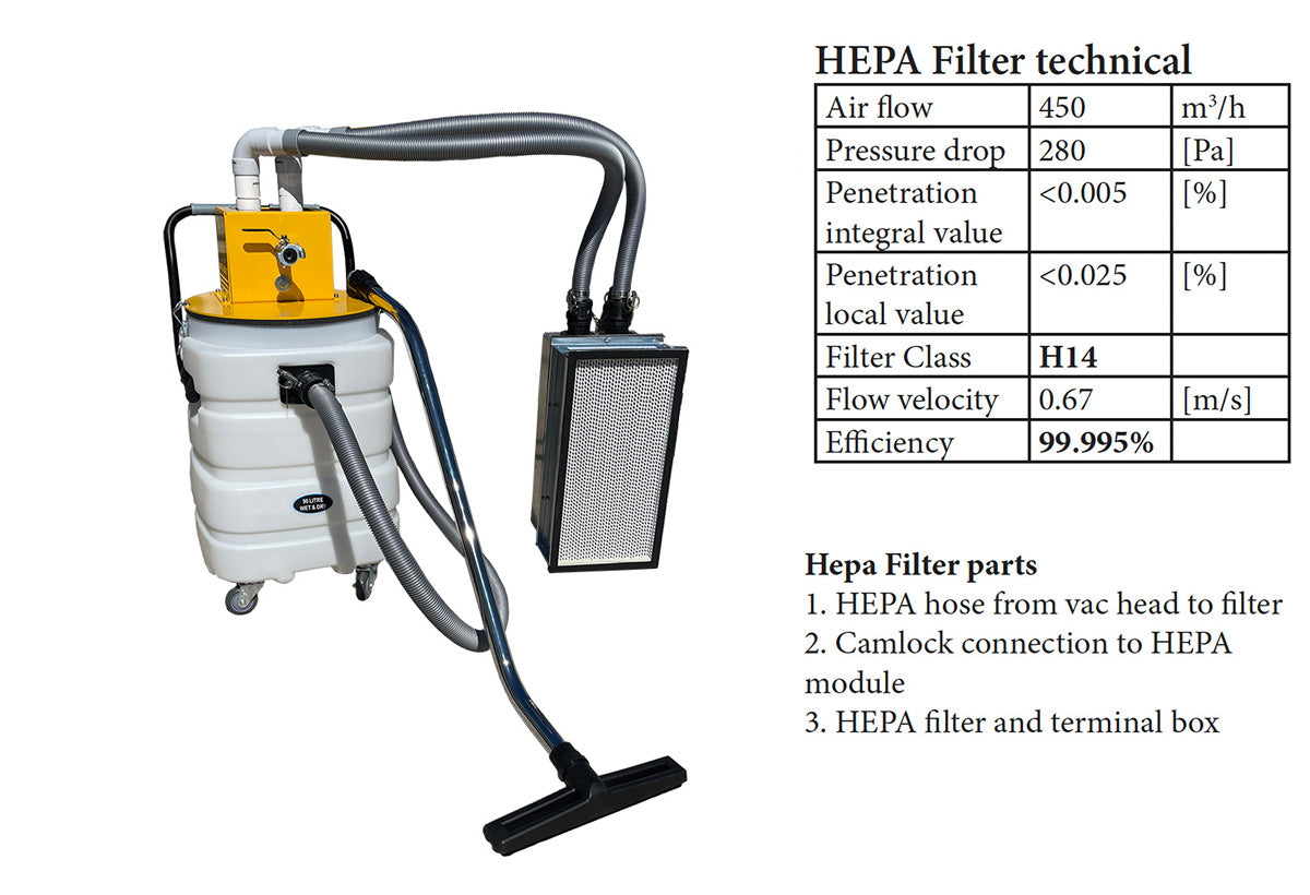 HEPA Silica dust vacuum 90 litre with cyclone