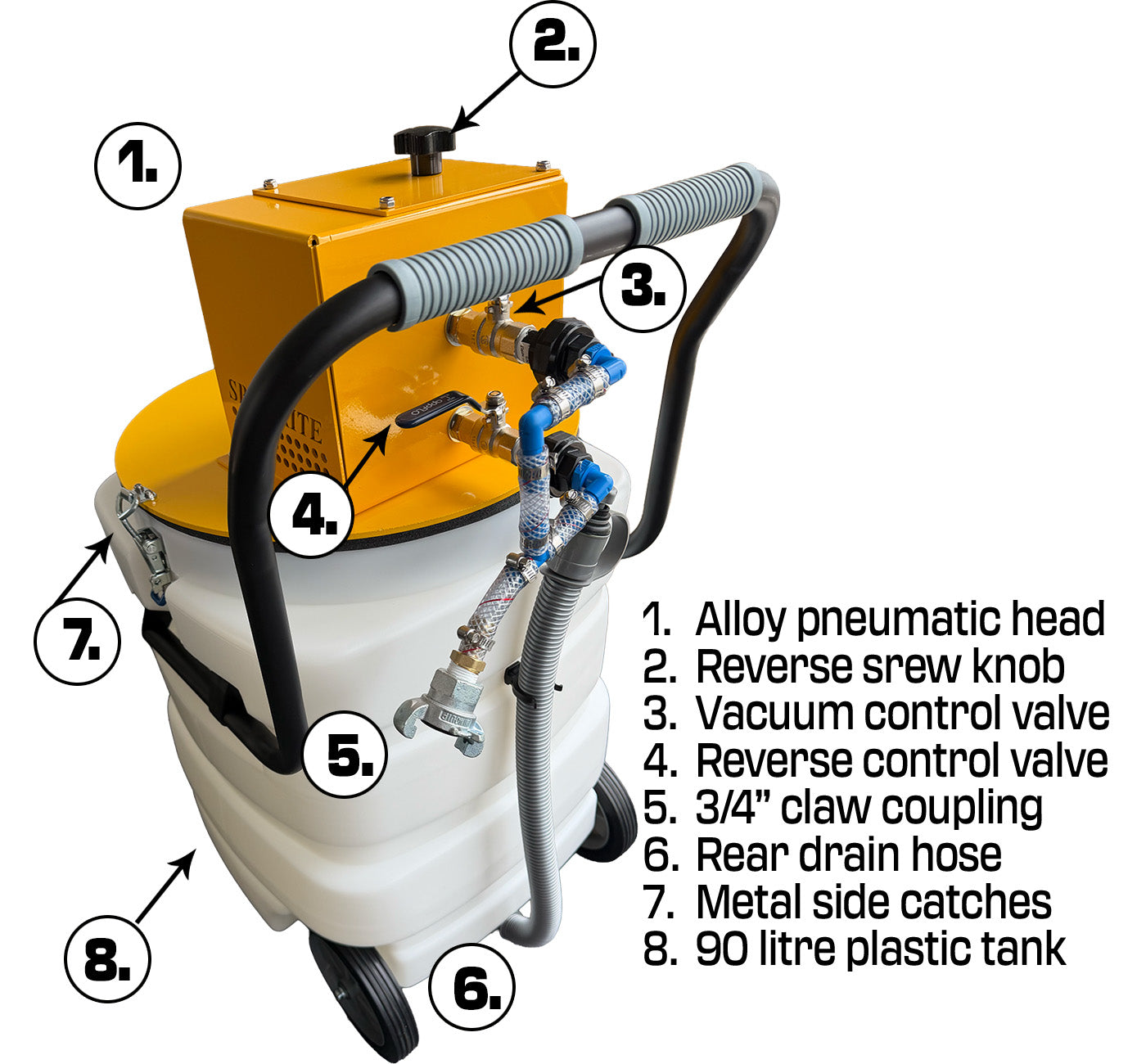 Reverse Pump Out Air vacuum - 90 litre 100 cfm