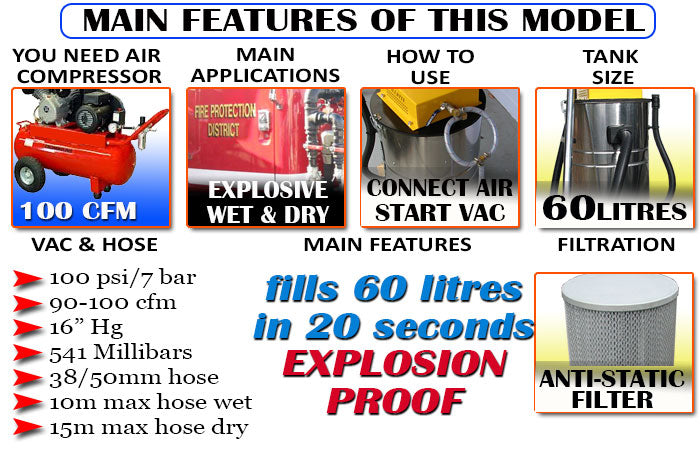 Air vac 100 cfm wet dry Explosion Proof - ATEX certified