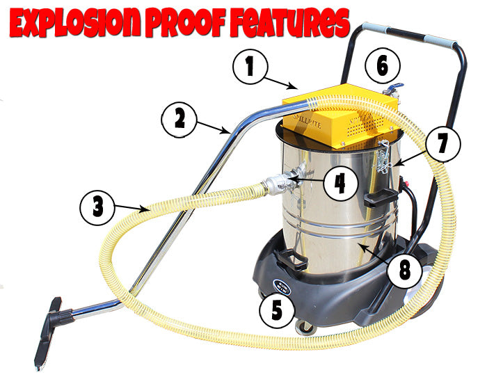 Air vac 180 cfm wet dry Explosion proof - ATEX certified – Spillrite ...
